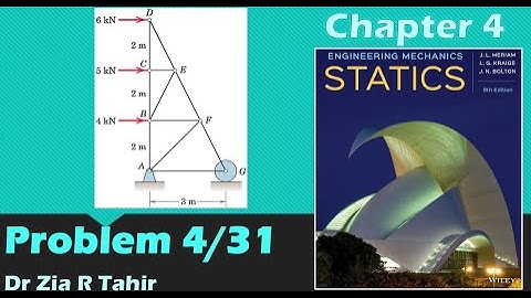 Problem 4/31 | Engineeing Mechanics: STATICS, JL Meriam, 9th Edition