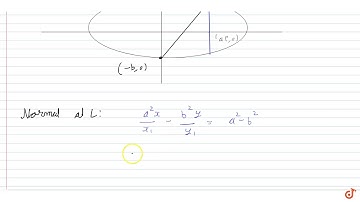 The normal at an end of a latus rectum of the ellipse `x^2/a^2 + y^2/b^2 = 1` passes through an...