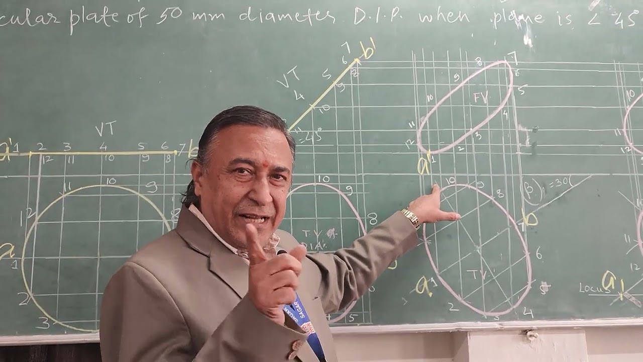 PROJECTIONS OF PLANES  Special Problem on CIRCLE ED/EG B. Tech Ist Yr RGPV by Prof Jayant Deshmukh 🙏