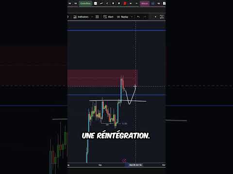 Comprendre les Avantages des Promotions Crypto sur Amonbet