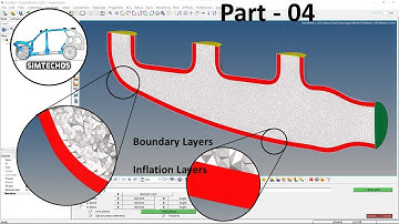 CFD Mesh in Hypermesh 04 - How to generate Boundary layer (inflation layers of hex element)