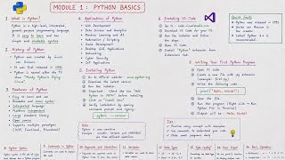 Python Basics for Beginners | #2 Python tutorial