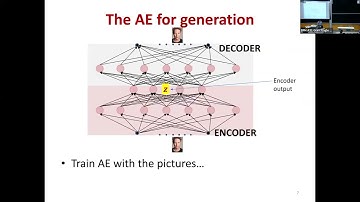 S2025 Lecture 22 - Variational Auto Encoders