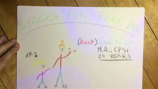 The Spaces for Play Design-Build Process