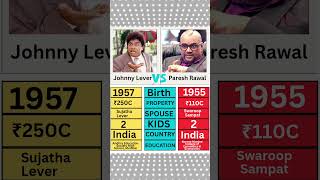 Johnny Lever VS Paresh Rawal Comparison Video #johnnylever #pareshrawal #youtubeshorts