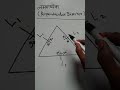 Perpendicular Bisector (लम्बार्धक) in mathmatics