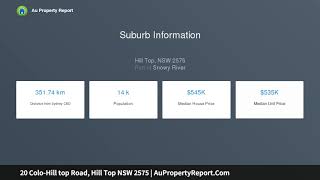 20 Colo-Hill top Road, Hill Top NSW 2575 | AuPropertyReport.Com