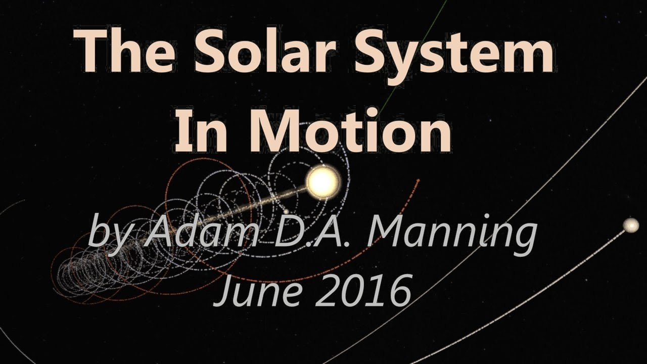 The Solar System In Motion