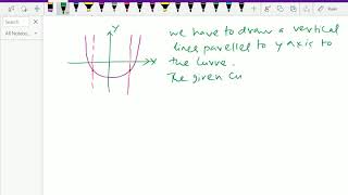 Discrete mathematics : - ( Functions ; Vertical line test of a function ) - 43.
