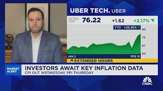 Pettit: The markets are just getting through a revolving door of risk