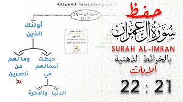 حفظ سورة آل عمران | بالخرائط الذهنية | الايات 21 : 22 #حفظ_القرآن_الكريم