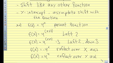 Advanced Pre Calc 2015 3.1 Exponential Functions