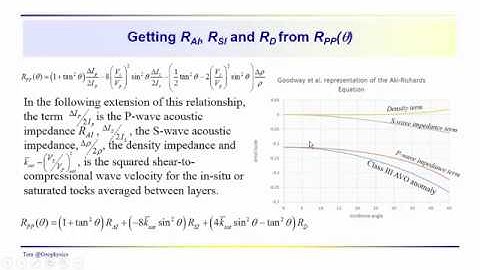 Geophysics: Seismic - AVO inversion - background and framework
