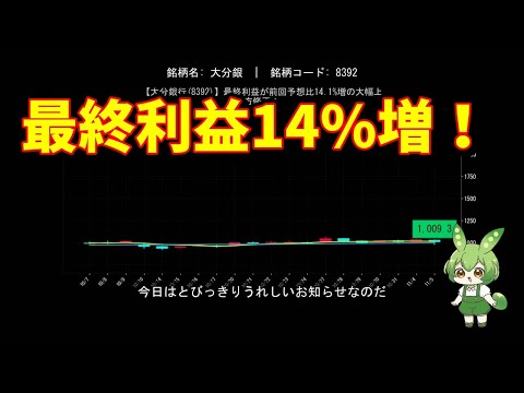 【大分銀行(8392)】最終利益が前回予想比14.1%増の大幅上方修正！