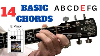 Guitar Chords - Every Guitarist MUST Know