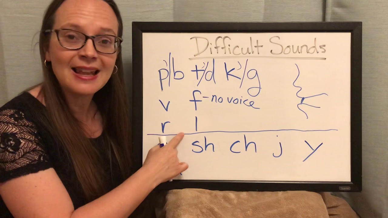 Difficult Sounds - YouTube