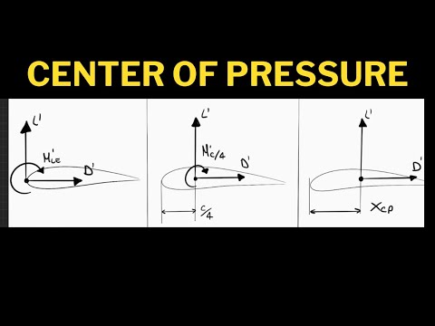 Center of Pressure Explained (Why It Matters in Flight)