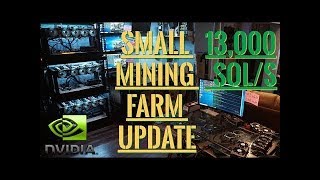 Small Mining Farm Profitability April 2018