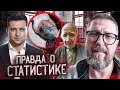 Ужас, стоящий за президентской статистикой