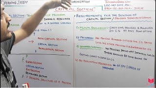 4.3- What Is Critical Section In Process Synchronization In OS In Hindi | NET-GATE OS Lectures Hindi