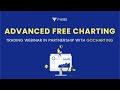 Advanced FREE Charting & Trading Webinar in partnership with GoCharting