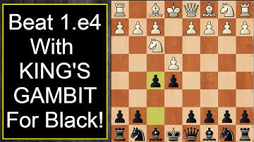 Chess Opening For Black Against 1.e4 | Latvian Gambit | KING