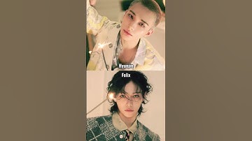 Hollow Straykids Voice Mix | #straykids #hollow #voicemix #hevenly #fyp #viral #short #blowup #trend