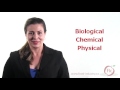 Introduction to HACCP Course