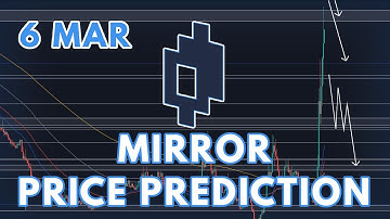 THE MIRROR PROTOCOL PRICE PREDICTION & ANALYSIS FOR 2022!