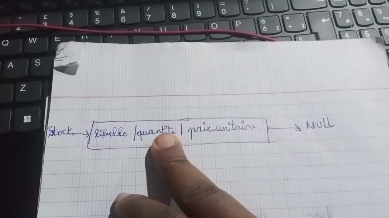 Liste chaînée: gestion des stocks d'une pharmacie partie 1