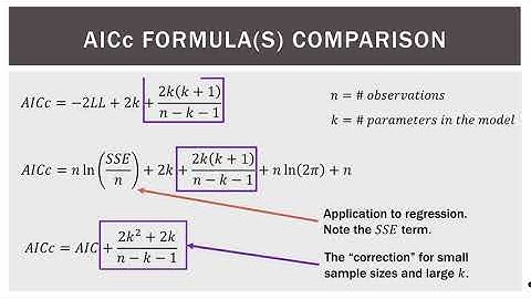 Statistics 101  Multiple Regression, AIC, AICc, and BIC Basics