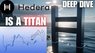 Hedera DIVE📢HBAR Price Chart & Updates🚨 Crypto News💲 WATCH ALL