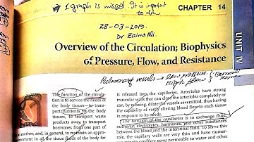 Overview of circulation. 🛑 Chapter 14. Guyton and hall. #1ST year #Physiology #nums #DOW #uhs
