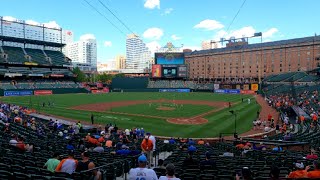 ⁴ᴷ⁶⁰ Walking Baltimore, MD: Tour of Oriole Park at Camden Yards