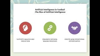 Unit 4: Digital Transformation and Emerging Technologies in Football