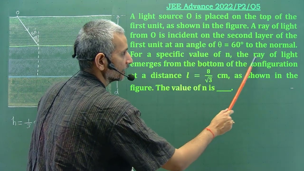 JEE Advance 2022 Solution || Ray Optics || P2/Q5 ||
