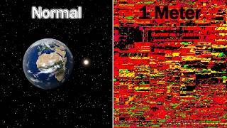 What If We Compressed the Observable Universe to 1 Meter