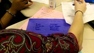 Flipped Classroom Training Program - Rotating Leadership Guide