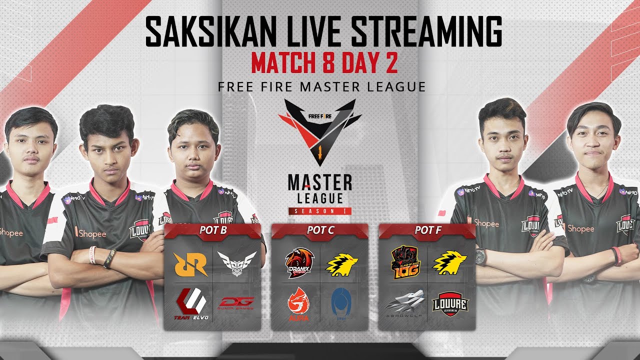 2020 Free Fire Master League Season I Pot Bcf Match 8 Day 2