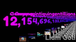 Numbers 0 to Sexnonagintiquingentillions (596/600 Sescentillion)