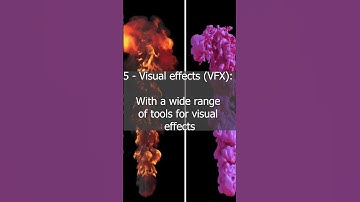 Master the art of 3D animation: Top ten reasons to choose AutodeskMaya