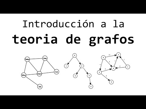 Vídeo: La matriu és una estructura de dades o un tipus de dades?