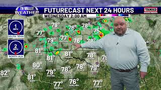 July 21 2026 - Weather Tonight
