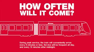 Ready for Rail - How often will it come