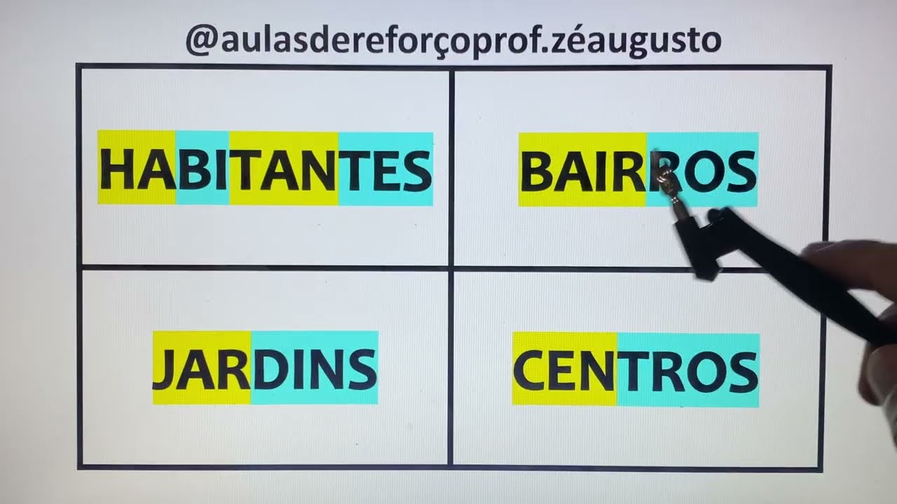 LEIA AGORA AS PALAVRAS: HABITANTES, BAIRROS, JARDINS & CENTROS.
