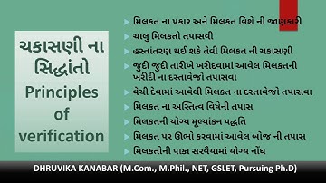 AUDITING, B Com , Sem 6 , Lecture 1 l 3 ll Prof  Dhruvika Kanabar, AKDMC