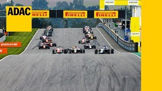 Adac F4 Jahresfilm I Adac 2017