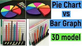 Bar graph and pie chart model | Bar graph 3d model | Pie chart 3d model | diyas funplay