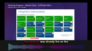 How Complex is the Slate to Peoplesoft Campus Solutions Integration?