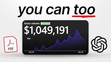 How to Make $1M Digital Products 100% Using AI